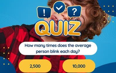The average person blinks about 12 times per minute, so that’s . . .