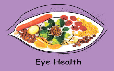 Nourishing Little Visionaries: A Guide to Nutrition and Eye Care for Kids
